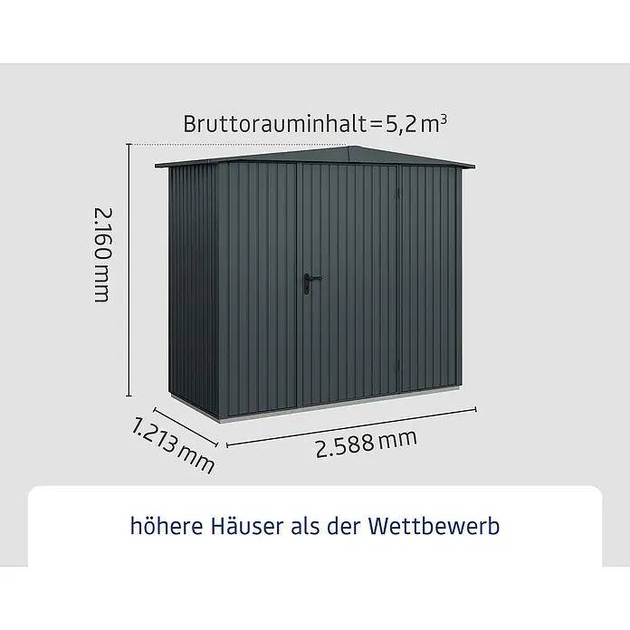 EcoStar Gerätehaus Trend-S Typ 1 - Außenbreite inkl. Dachüberstand: 258,8 cm, Außentiefe inkl. Dachüberstand: 121,3 cm, Anthrazitgrau, Einzeltür - Abbildung eines Gerätehauses mit Maßangaben für Höhe, Breite und Tiefe sowie das Bruttorauminhalt in Kubikmetern.