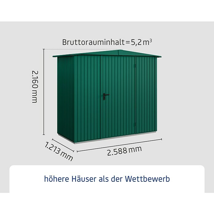 EcoStar Gerätehaus Trend-S Typ 1 (Außenbreite inkl. Dachüberstand: 258,8 cm, Außentiefe inkl. Dachüberstand: 121,3 cm, Moosgrün, Einzeltür) | BAUHAUS