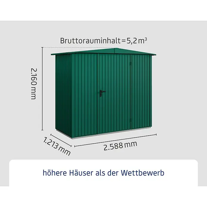 EcoStar Gerätehaus Trend-S Typ 1 - Außenbreite inkl. Dachüberstand: 258,8 cm, Außentiefe inkl. Dachüberstand: 121,3 cm, Moosgrün, Einzeltür - Abbildung eines grünen Gerätehauses mit den Maßen 2.160 mm Höhe, 1.213 mm Tiefe, 2.588 mm Breite und 5,2 m³ Bruttorauminhalt.