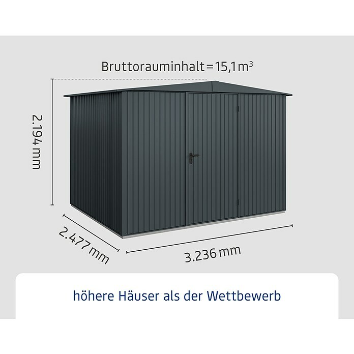 EcoStar Gerätehaus Trend-S Typ 3Außenbreite inkl. Dachüberstand: 323,6 cm, Außentiefe inkl. Dachüberstand: 247,7 cm, Anthrazitgrau, Einzeltür Info