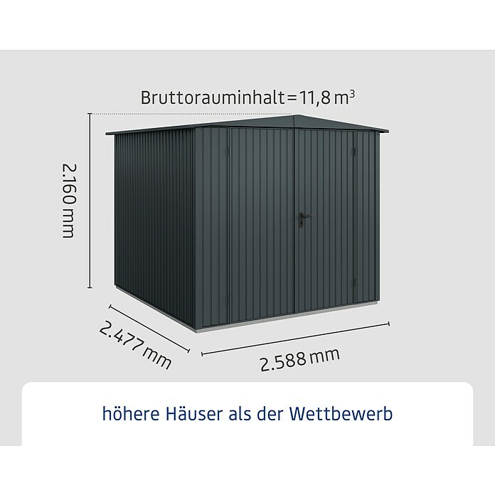 EcoStar Gerätehaus Trend-S Typ 2Außenbreite inkl. Dachüberstand: 258,8 cm, Außentiefe inkl. Dachüberstand: 247,7 cm, Anthrazitgrau, Doppeltür Info