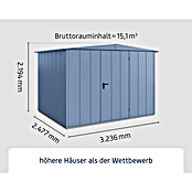 EcoStar Gerätehaus Elegant-S Typ 3 (Außenbreite inkl. Dachüberstand: 323,6 cm, Außentiefe inkl. Dachüberstand: 247,7 cm, Taubenblau, Einzeltür) | BAUHAUS