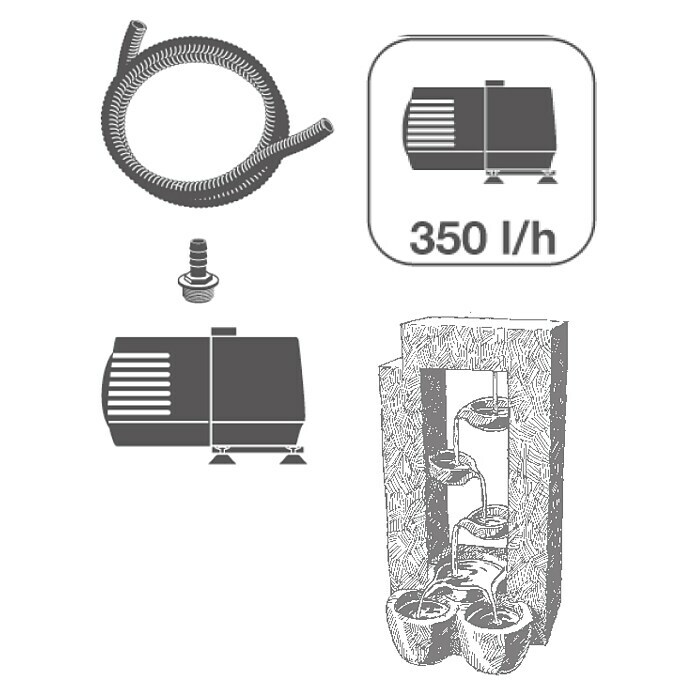 Ubbink AcquaArte Standbrunnen Bern (21,5 x 33,5 x 59,5 cm) | BAUHAUS