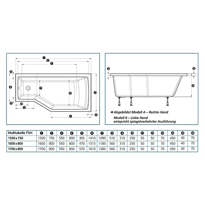 Ottofond Raumsparbadewanne Flint B - 160 x 80 cm, Sanitäracryl, Weiß, Links - Bild einer technischen Zeichnung des Flint Badewannenmodells mit verschiedenen Maßangaben.