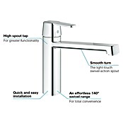 Grohe Keukenkraan (Chroom, Glanzend)