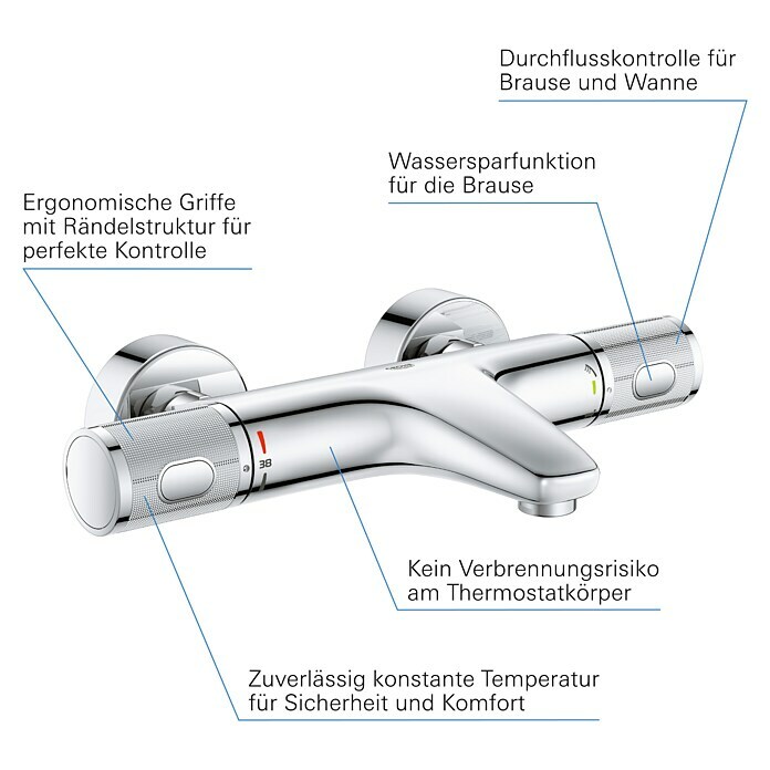 Grohe Wannenthermostat Precision FeelChrom, Glänzend Info