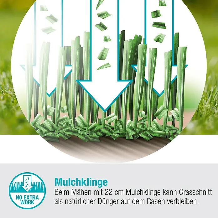 Gardena Power for All 18V Akku-Rasenmäher - 18 V, Ohne Akku, 2,5 Ah, Schnittbreite: 22 cm - Darstellung eines Rasenmähers mit Mulchfunktion, bei dem das Gras fein gehäckselt und als Dünger zurückgeführt wird.