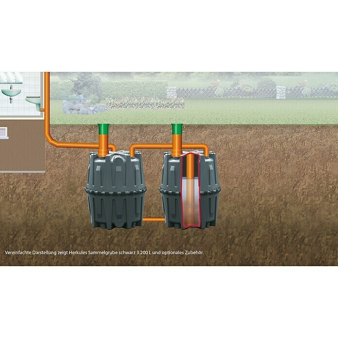 Garantia Abwasser-Sammelgrube Herkules1.600 l, Mit Stützrohr Info