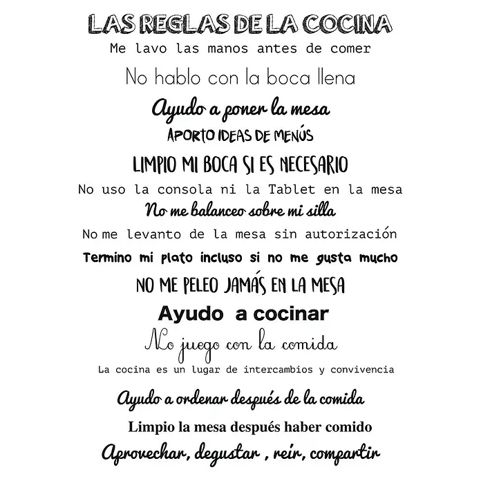 Adhesivos decorativos Reglas de la cocina - 68 x 48 cm - Reglas de la cocina como decoración de pared.
