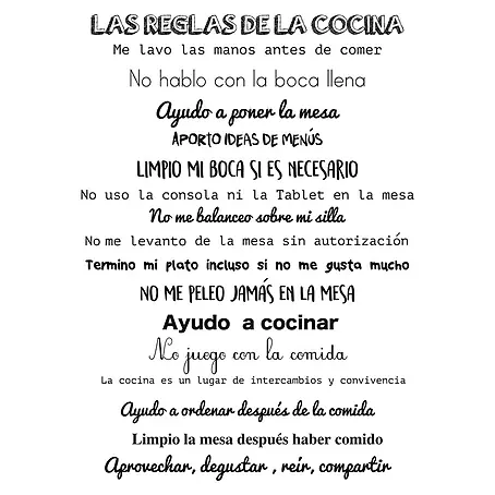 Adhesivos decorativos Reglas de la cocina