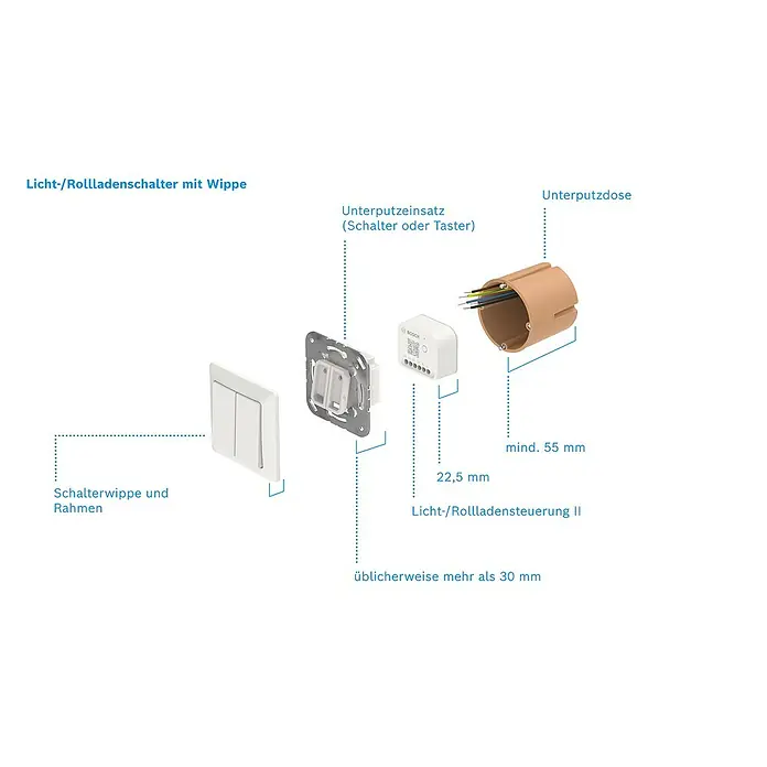 Bosch Smart Home Lichtsteuerung + Rollladensteuerung II - 1 Stk. - Licht-/Rollladenschalter mit Wippe und Unterputzeinsatz, bestehend aus Schalterwippe, Rahmen, Einsatz (Schalter oder Taster) und Unterputzdose.