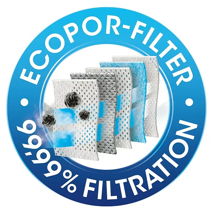 Swirl Staubsaugerbeutel Y 30 EcoPor - 4 Stk., Passend für: Staubsauger von Clatronix/LG Electronics/Rowenta - ECOPOR-FILTER mit 99,9% Filtration, dargestellt in einem blauen kreisförmigen Logo mit mehreren Filterschichten.