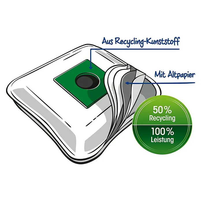 Swirl Staubsaugerbeutel S 70 MicroPor® - Passend für: Staubsauger von Bosch/Privileg/Siemens, 4 Stk. - Staubsaugerbeutel aus Recyclingkunststoff und Altpapier mit 50% Recyclinganteil und 100% Leistung.