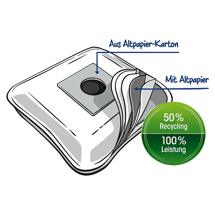 Swirl Staubsaugerbeutel Y 30 EcoPor - 4 Stk., Passend für: Staubsauger von Clatronix/LG Electronics/Rowenta - Staubsaugerbeutel aus Altpapier, 50% Recycling, 100% Leistung. Umweltfreundliche Staubsaugerlösung.
