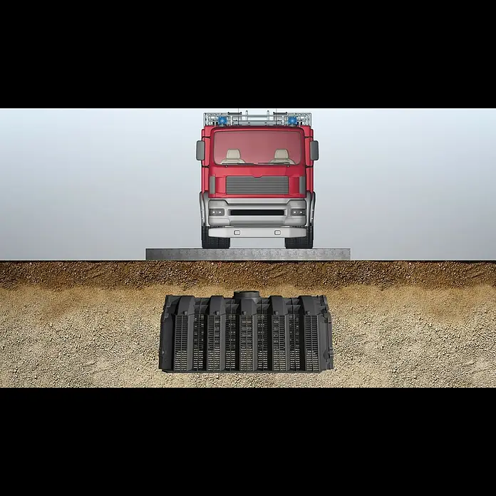 Garantia Versickerungsanlage Tunnel-Set - Gesamt Fassungsvermögen: 3.600 l - Sicker-Tunnel Vorteile