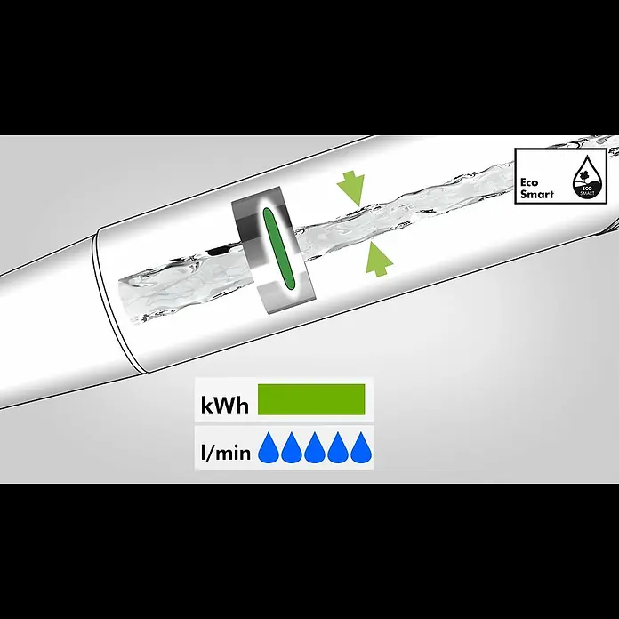 Hansgrohe Vernis Shape Waschtischarmatur 100 - Höhe: 15,2 cm, Schwarz, Matt - Hansgrohe EcoSmart technology for showers