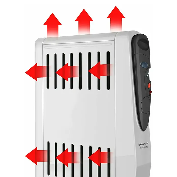Taurus Ölradiator Tuareg - 2.000 W, Raumgröße bis ca. 20 m², Weiß - Abbildung eines elektrischen Heizkörpers von Taurus, der Wärme abgibt, dargestellt durch rote Pfeile.