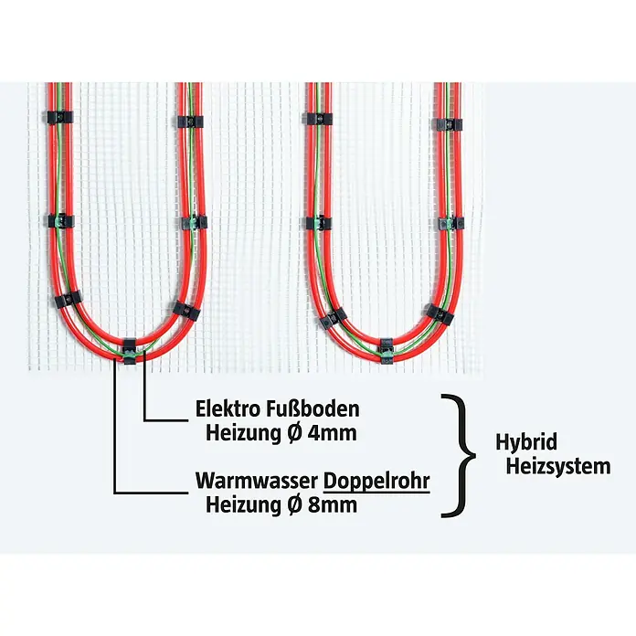 Jollytherm Fußbodenheizung Hybrid Vario-Heat - Beheizbare Fläche: 5 m², 150 W - Nahaufnahme eines Hybrid-Heizsystems mit roten und grünen Rohren auf einer weißen Gittermatte.