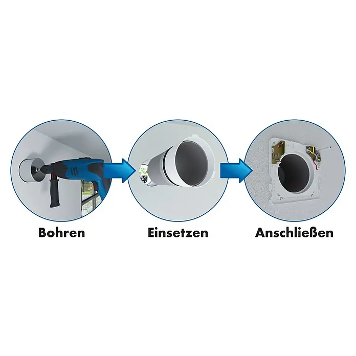 Marley Wärmetauscher Air 4.0 - Max. Leistung: 50 W - Installationsschritte: Bohren, Einsetzen, Anschliessen.