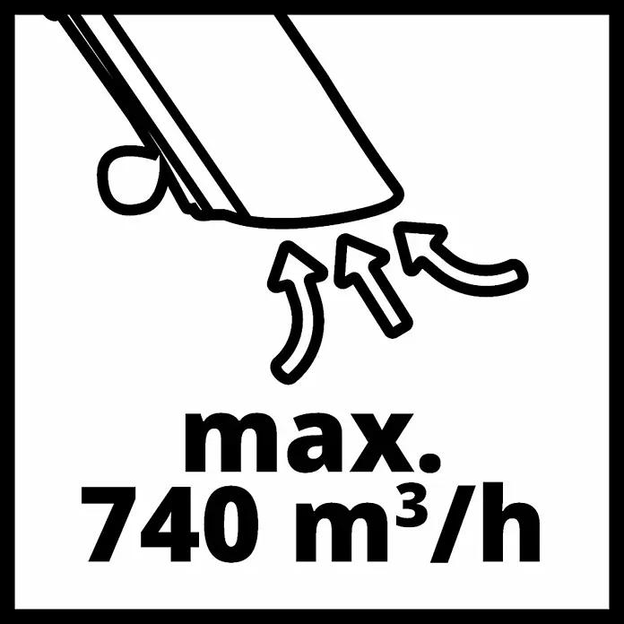 Einhell Professional Akku-Laubsauger & -Laubbläser VENTURRO 36/240 - 18 V, Ohne Akku, Blasgeschwindigkeit: 240 km/h - Abbildung zeigt ein Symbol für eine maximale Luftförderleistung von 740 m³/h eines Geräts.