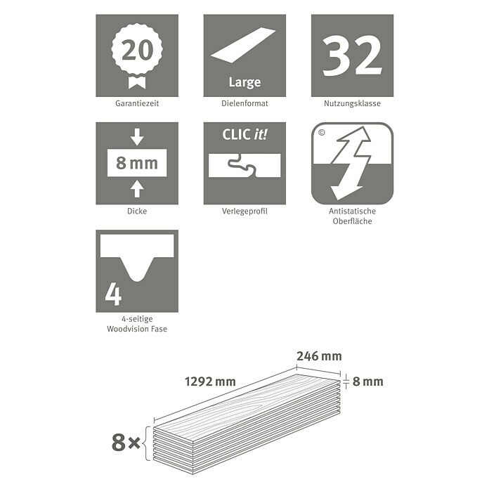 Egger Home Laminat 8/32 Large Limerick Eiche Honig (1.292 x 246 x 8 mm, Landhausdiele, Limerick Eiche Honig) | BAUHAUS