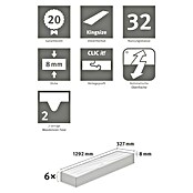 Egger Home Laminat 8/32 Kingsize Widford Eiche (1.292 x 327 x 8 mm, Landhausdiele, Widford Eiche) | BAUHAUS