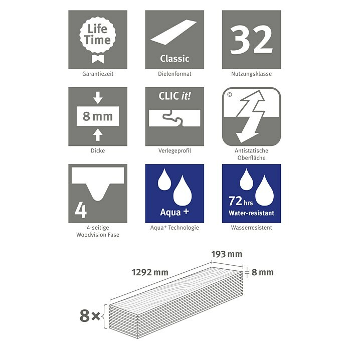 Egger Home Aqua+ Laminat Redmond Eiche dunkel (1.292 x 193 x 8 mm, Landhausdiele, Redmond Eiche dunkel) | BAUHAUS