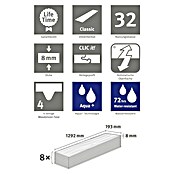 Egger Home Aqua+ Laminat Creston Eiche weiß (1.292 x 193 x 8 mm, Landhausdiele, Creston Eiche weiß) | BAUHAUS