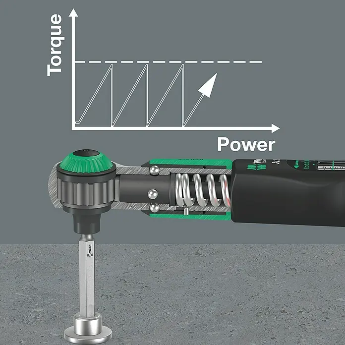 Wera Drehmomentschlüssel Safe-Torque A 2 - ¼″ Sechskant, 2 Nm - 12 Nm, 23 -tlg. - Illustration eines Wera Drehmomentschlüssels mit einer Torque-Power-Grafik, die seine präzise Leistung und Effizienz hervorhebt.