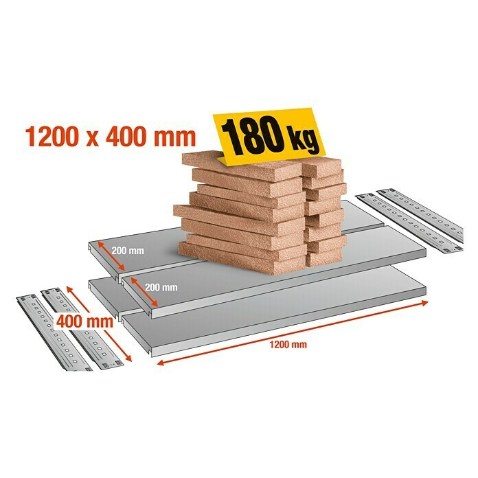 Scholz System Legplanken (1.200 x 400 mm, Draagkracht: 180 kg/verdieping)