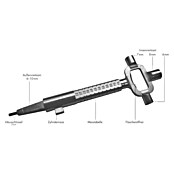 Stabilit Multifunktionsschlüssel (Metall)