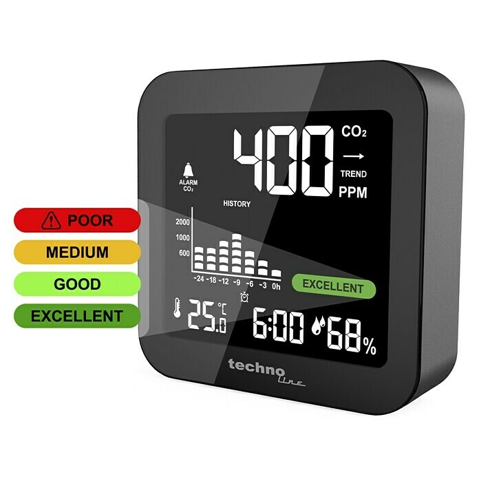 Technoline Luftqualitätsmonitor CO2 mit Uhrzeit WL1025 (Akkubetrieben, Digitales Display, 2,4 x 8,1 x 8,1 cm) | BAUHAUS