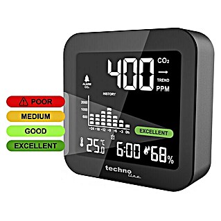 Technoline Luftqualitätsmonitor CO2 mit Uhrzeit WL1025 (Akkubetrieben, Digitales Display, 2,4 x 8,1 x 8,1 cm)