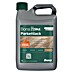 Bona Home Parkettlack Classic 