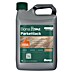 Bona Home Parkettlack Classic 