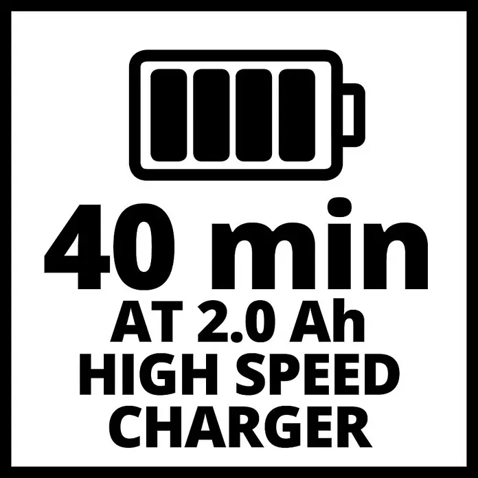 Einhell Power X-Change 18V Akku-Laubbläser GE-CL 18 Li E Kit - 18 V, Li-Ionen, 1 Akku, Blasgeschwindigkeit: 210 km/h - Symbol für ein Ladegerät mit hoher Geschwindigkeit, das 40 Minuten zum Aufladen bei 2,0 Ah benötigt.