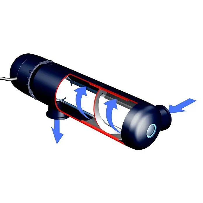 Ubbink Vorklärgerät AlgClear 20000 - Leistung UVC-Klärer: 18 W - Darstellung eines UV-Wasserklärers im Querschnitt, der die interne Wasserzirkulation zur Desinfektion zeigt.