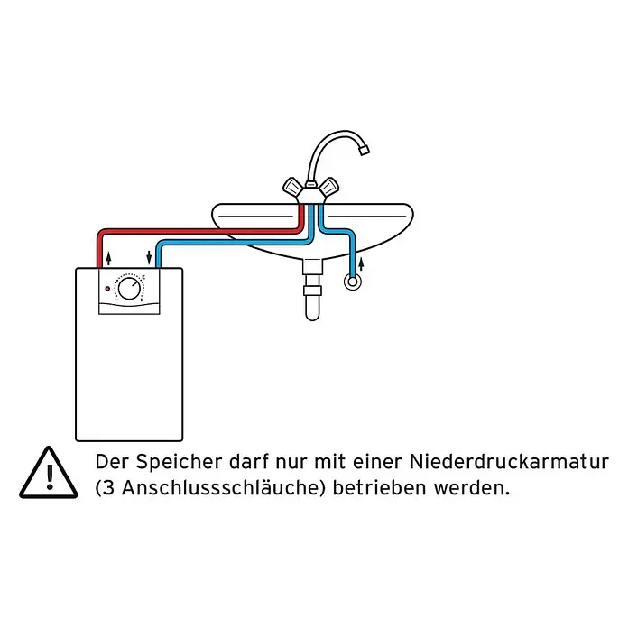 Vaillant Warmwasserspeicher VEN 10/7U - 10 l, 2.000 W, Untertischmontage - Illustration eines Niederdruckspeichersystems mit zugehörigem Warnhinweis.