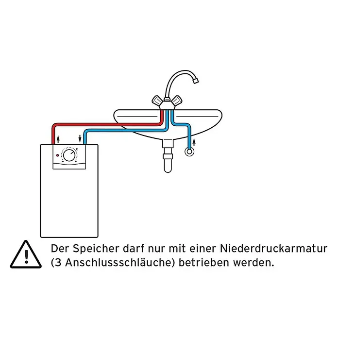 Vaillant Warmwasserspeicher VEN 5 U Plus - 5 l, 2.000 W, Temperaturbereich: 7 °C - 85 °C, Untertischmontage - Eine schematische Darstellung eines Warmwasserspeichers, der an einen Niederdruckwasserhahn angeschlossen ist, mit Warnhinweis.