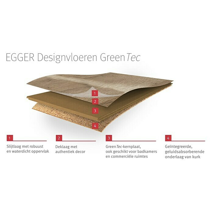Egger Home Designvloer (1.292 x 246 x 7,5 mm, Brede deelplanken)
