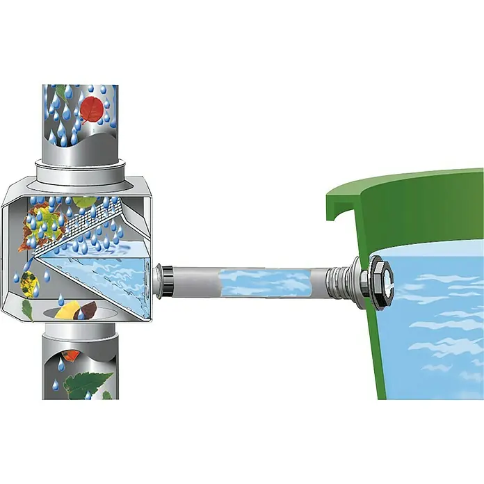 Garantia Fallrohrfilter Regendieb - Grau, Fallrohrgrößen DN 70 - 100 - Abbildung eines Regenwassersammlers, der das Wasser aus dem Fallrohr filtert und in einem Behälter speichert.