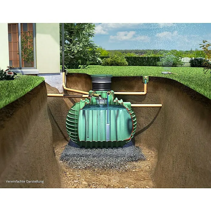 Garantia Anschluss-Set Garten PROline - Geeignet für: Regenwassernutzungsanlagen - Abbildung eines unterirdischen Regenwassertanks mit Rohren, der an ein Haus und einen Rasensprenger angeschlossen ist.