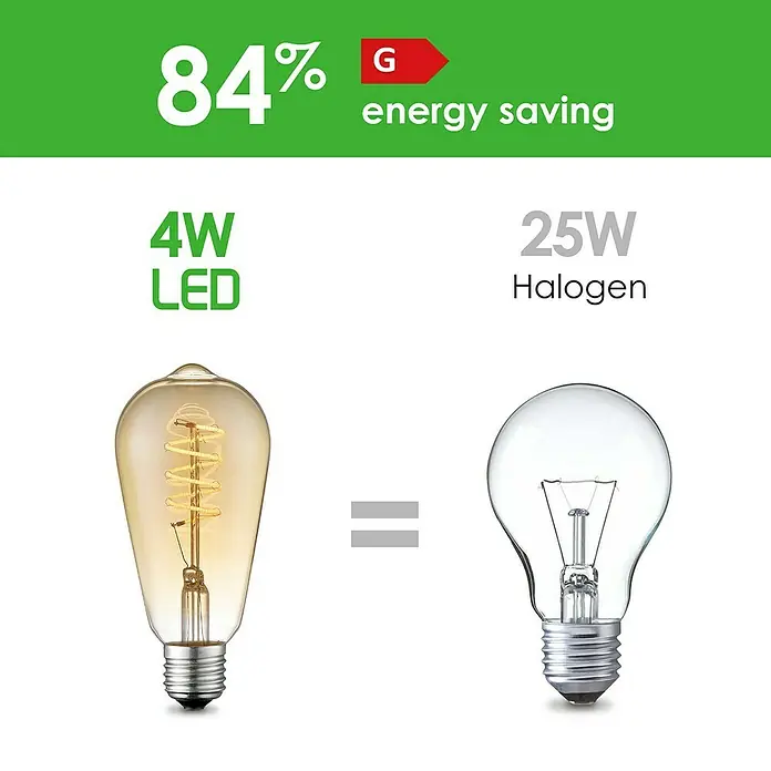 Home Sweet Home LED-Lampe Vintage Glühlampenform E27 - E27, Dimmbar, Warmweiß, 140 lm, 4 W, Farbe: Gold - LED-Glühbirne mit 4 W im Vergleich zu einer 25-W-Halogenlampe, die 84 % Energie spart. Energieeffizienzklasse G.