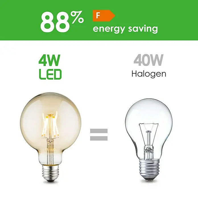 Home Sweet Home LED-Lampe Vintage Globe-Form E27 - E27, Dimmbar, Warmweiß, 330 lm, 4 W, Farbe: Gold - LED-Lampe mit 4W im Vergleich zu einer 40W Halogenlampe, die eine Energieeinsparung von 88% bietet und die Energieeffizienzklasse F hat.