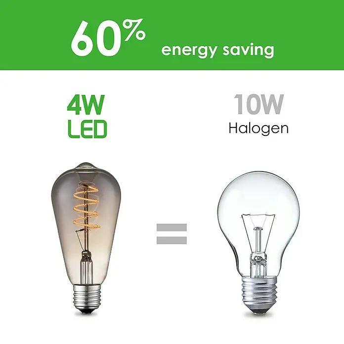 Home Sweet Home LED-Lampe Vintage Glühlampenform E27 - E27, Dimmbar, Warmweiß, 20 lm, 4 W, Farbe: Smoky - Bild zeigt einen Energievergleich: 4W LED-Lampe entspricht einer 10W Halogenlampe, was zu einer Energieeinsparung von 60% führt.