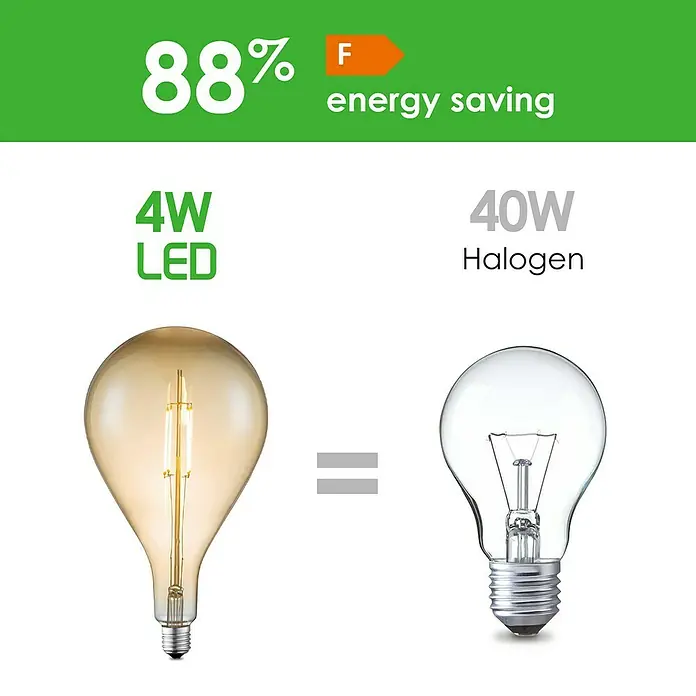 Home Sweet Home LED-Lampe Edison - E27, Dimmbar, Warmweiß, 400 lm, 4 W, Birne - LED-Lampe mit 4W im Vergleich zu einer 40W Halogenlampe, die 88% Energie spart.