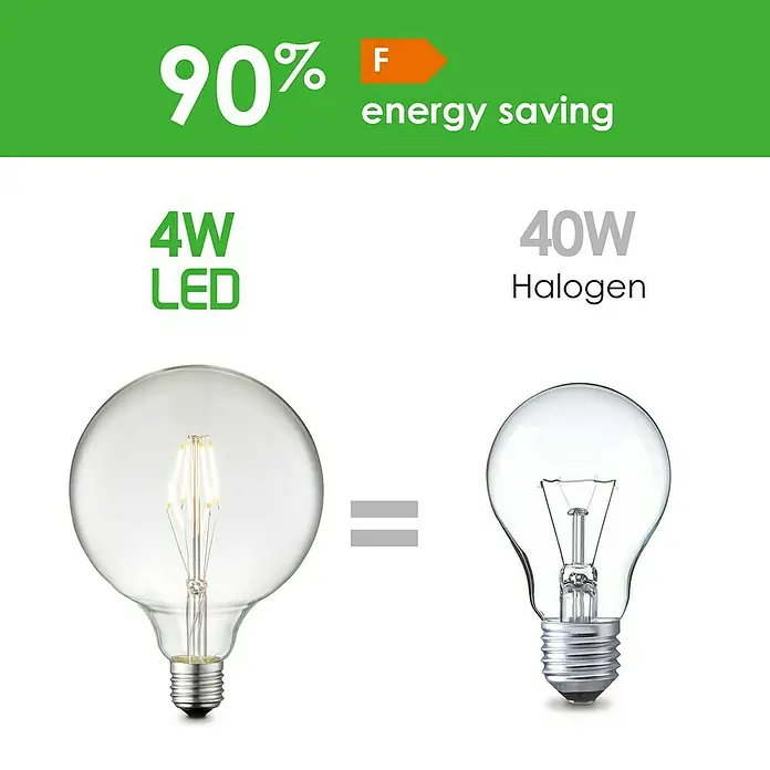 Home Sweet Home LED-Lampe Vintage Globe-Form E27 - E27, Dimmbar, Neutralweiß, 400 lm, 4 W, Globe - 4W LED-Lampe im Vergleich zu einer 40W Halogenlampe, die 90% Energie spart. Eine energieeffiziente Beleuchtungslösung.