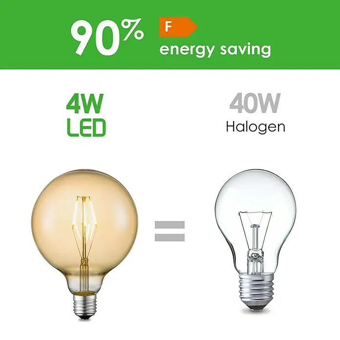 Home Sweet Home LED-Lampe Globe-Form E27 - E27, Dimmbar, Warmweiß, 400 lm, 4 W, Durchmesser: 12,5 cm - Energieeffizientes LED-Leuchtmittel: 4W LED entspricht 40W Halogen, mit 90% Energieeinsparung und Energieklasse F.