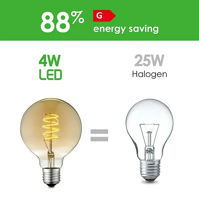 Home Sweet Home LED-Lampe Vintage Globe-Form E27 - E27, Dimmbar, Warmweiß, 280 lm, 4 W, Farbe: Gold - Energieeffiziente 4W LED-Lampe im Vergleich zu einer 25W Halogenlampe, die 88% Energie spart.