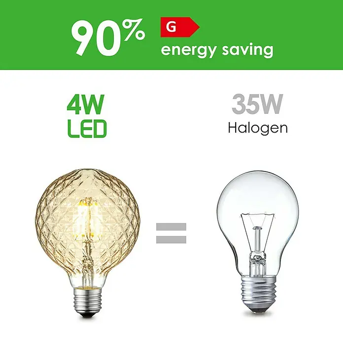 Home Sweet Home LED-Lampe Vintage Globe-Form E27 - E27, Dimmbar, Warmweiß, 380 lm, 4 W - LED-Lampe (4W) vs. Halogenlampe (35W) mit 90% Energieeinsparung. Die LED-Lampe ist golden und dekorativ, die Halogenlampe klar.